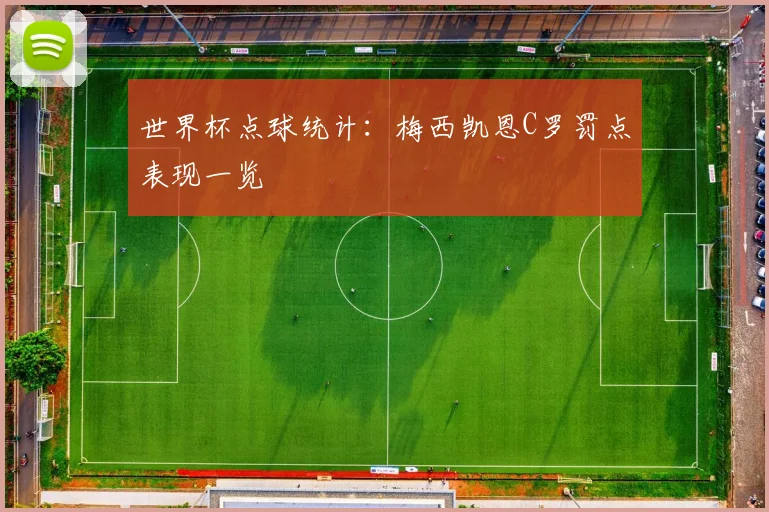 世界杯点球统计：梅西凯恩C罗罚点表现一览